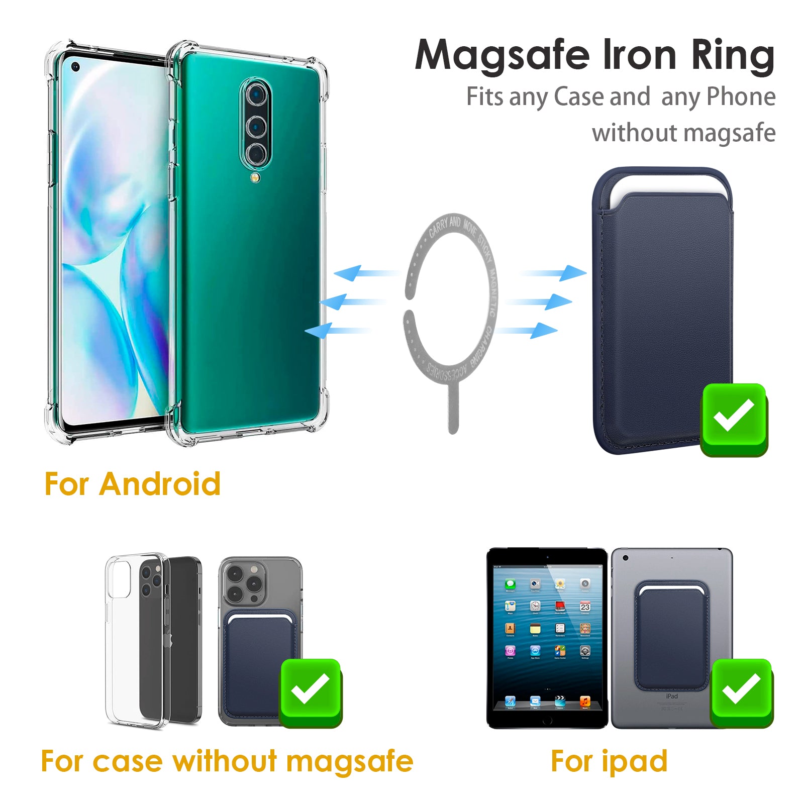  WALLFID Magsafe - Cartera de cuero compatible con iPhone  15/14/13/12 Pro/Max/Plus/Mini, tarjetero RFID con imán Magsafe, Azul  (Baltic Blue) : Celulares y Accesorios